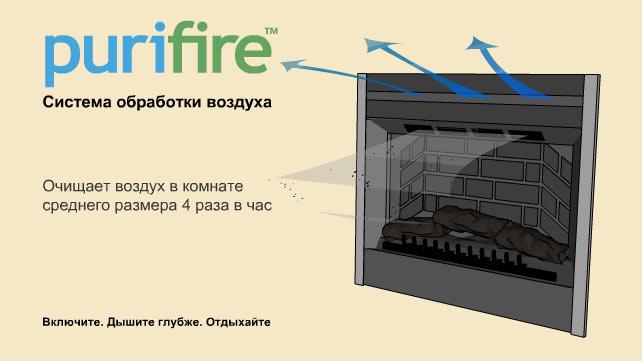 Электрокамин Dimplex New Symphony 30